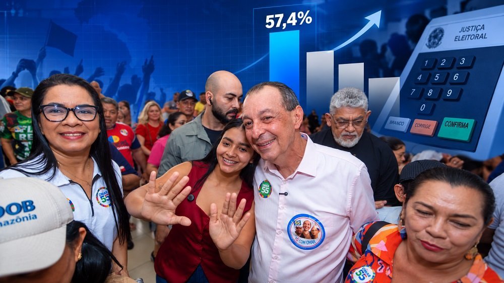 Pesquisa Projeta mostra Omar com 57,4 por cento dos votos válidos