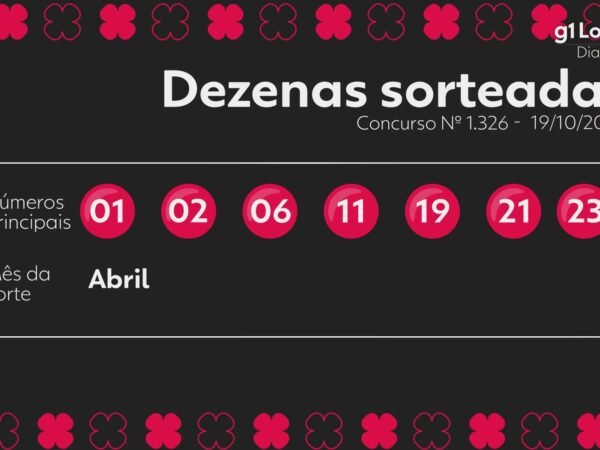 Concurso 1326 da Dia de Sorte acumula e vai a R$ 600 mil